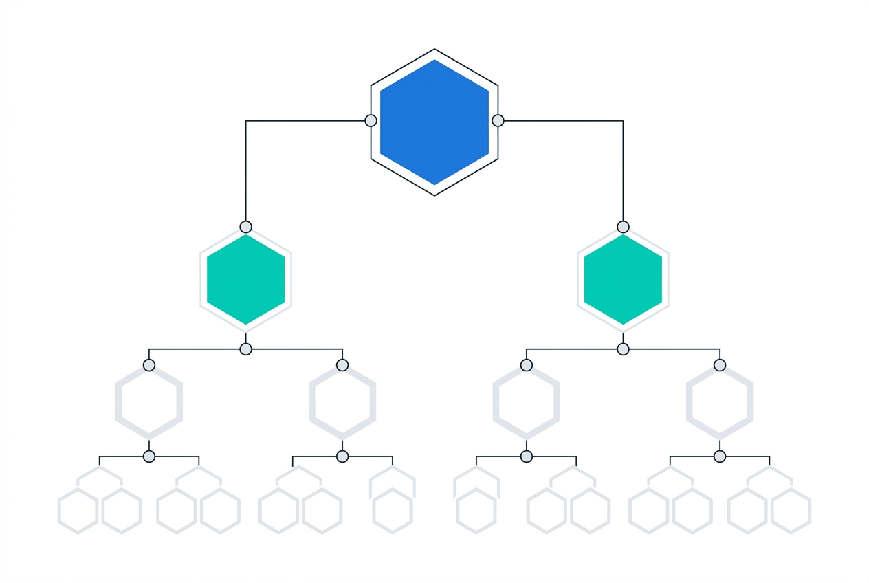 HR 管理模組